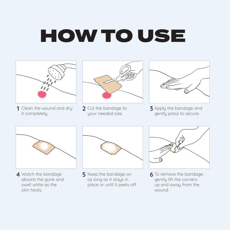 Cutting a SUPERBAND bandage to size with scissors